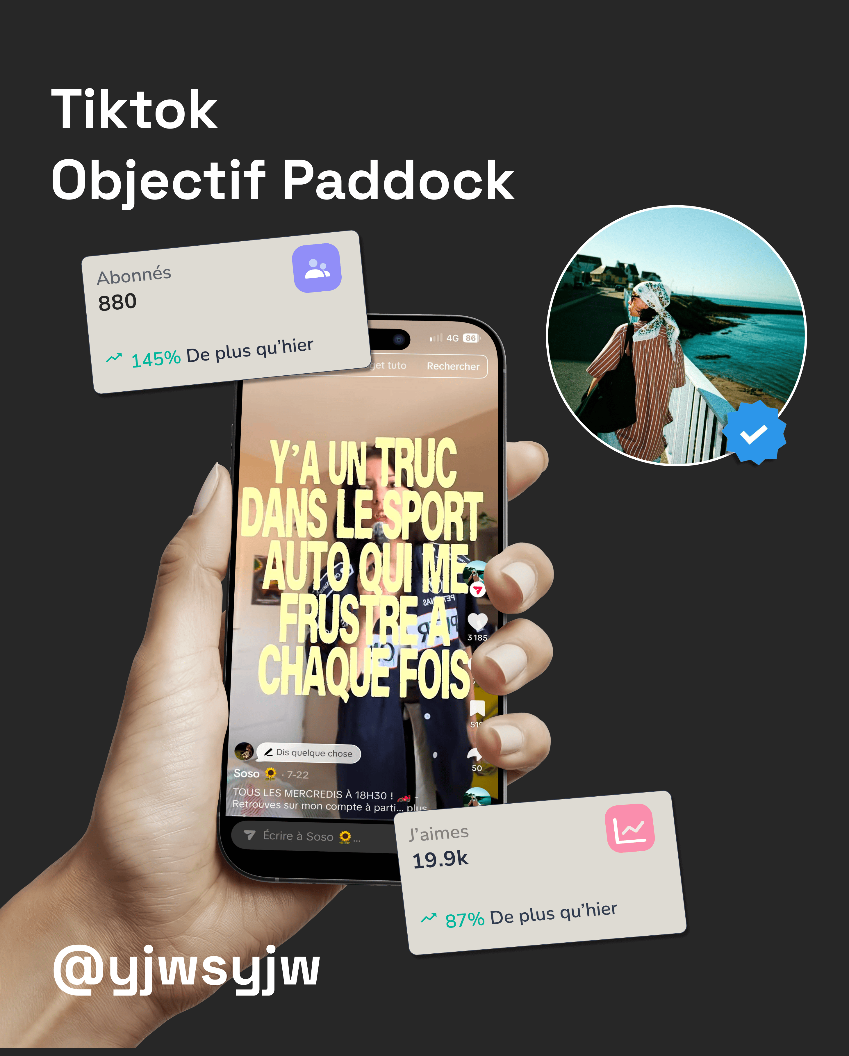 Objectif Paddock